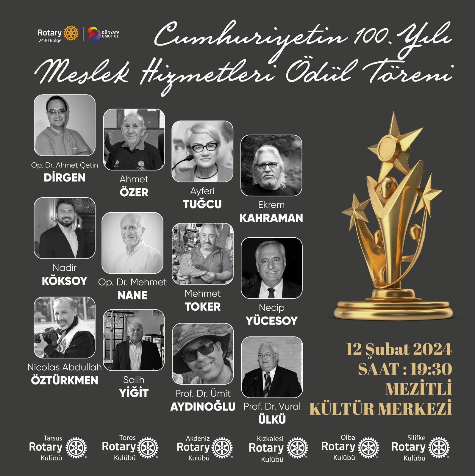 Cumhuriyetin 100. Yılı Meslek Hizmetleri Ödül Töreni,